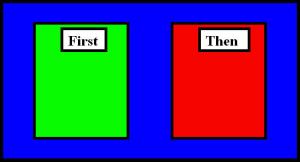First-then board where \"first\" box is green and \"Then\" box is red. They rest on a blue background