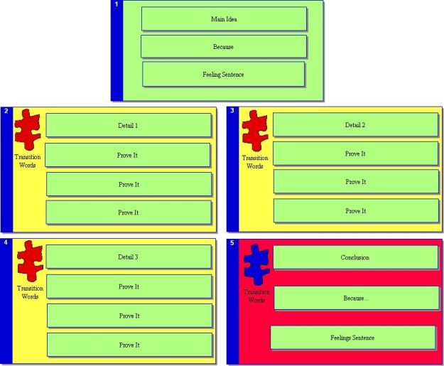 Super Four Square Template Super Four Square Template