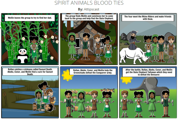 StoryBoardThat example