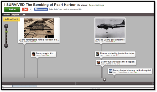 Timeline example using Dipity.com