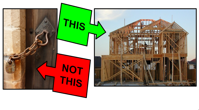Picture of a lock with a red arrow that reads not this and a picture of a house under construction with a green arrow that reads this